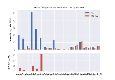 ../_images/sphx_glr_plot_NeoAll_ex4_thumb.png