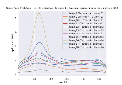 ../_images/sphx_glr_plot_NeoAll_ex5_thumb.png