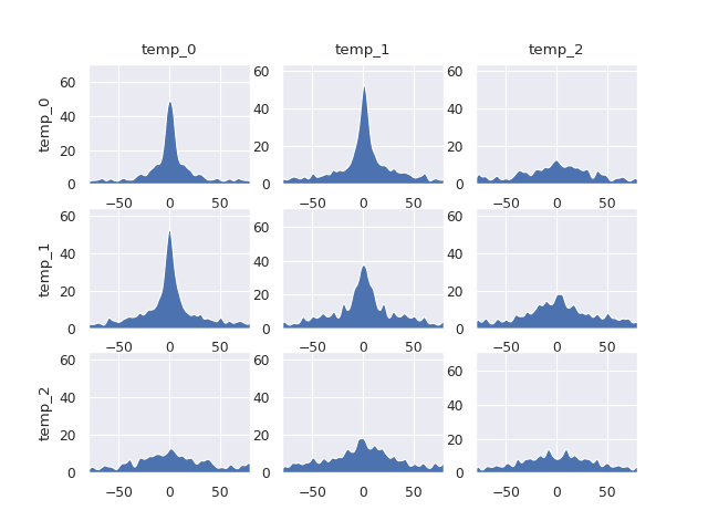 ../../_images/sphx_glr_plot_neoAll_ex2_009.png